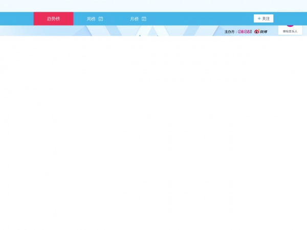 新浪音乐缩略图 新浪音乐缩略图