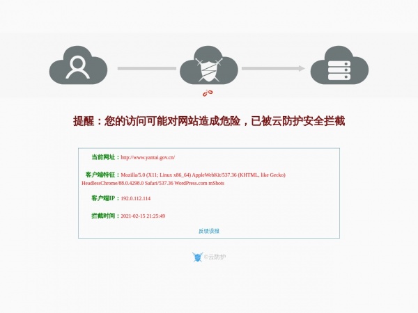 缩略图 缩略图